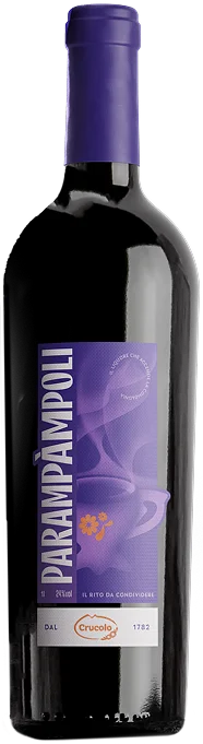 Parampampoli