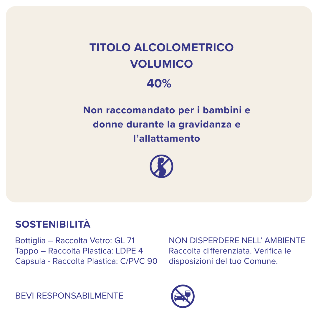 Grappe valori nutrizionali (1)