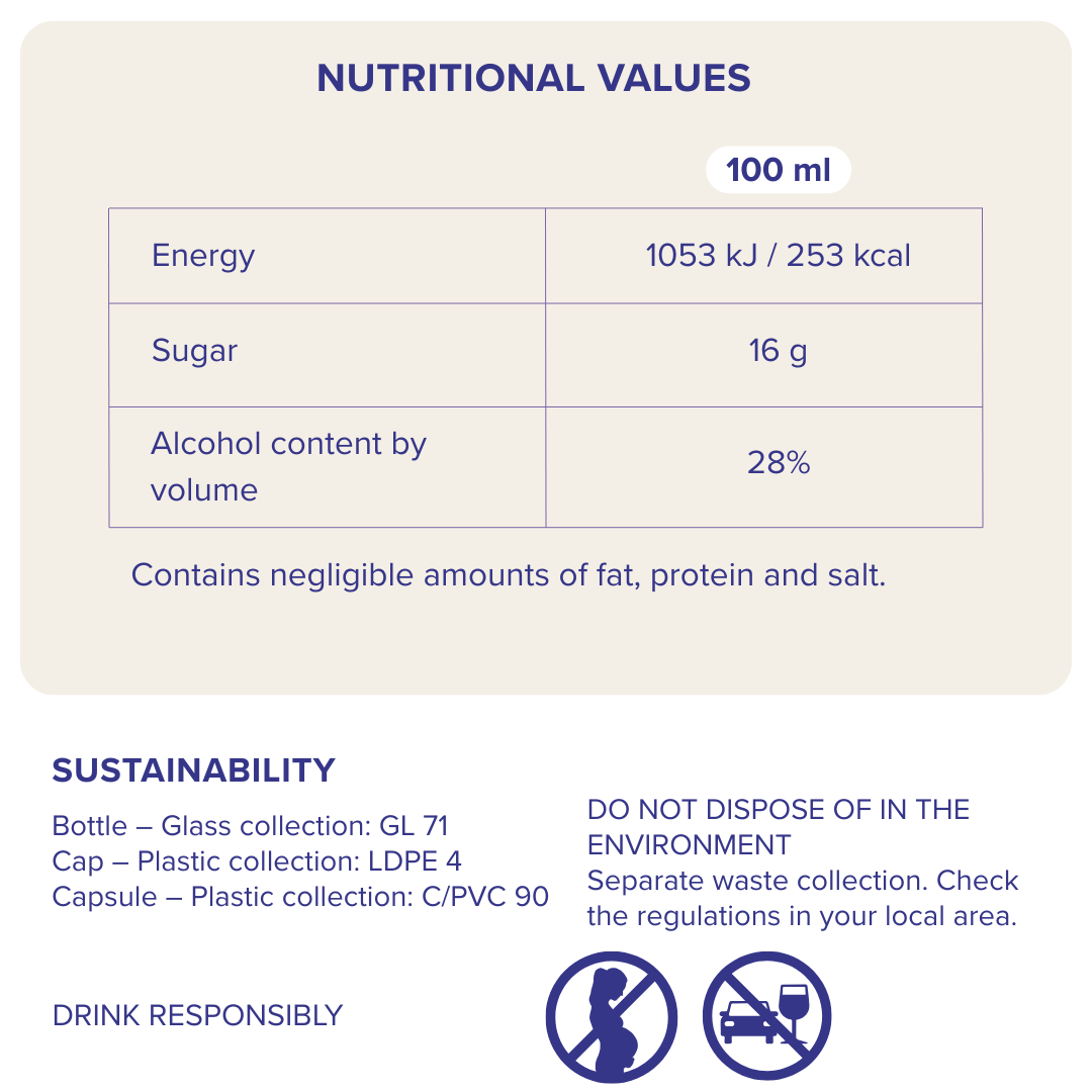 Copia di Mugo valori nutrizionali